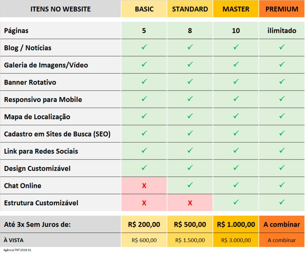 Criação de Website_Tabela de Preço